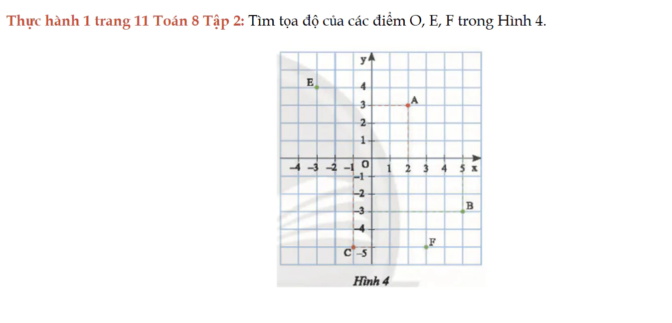 thuc-hanh-1-trang-11-toan-8-tap-2-6524