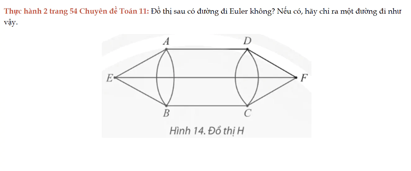 thuc-hanh-2-trang-54-chuyen-de-toan-11-8056