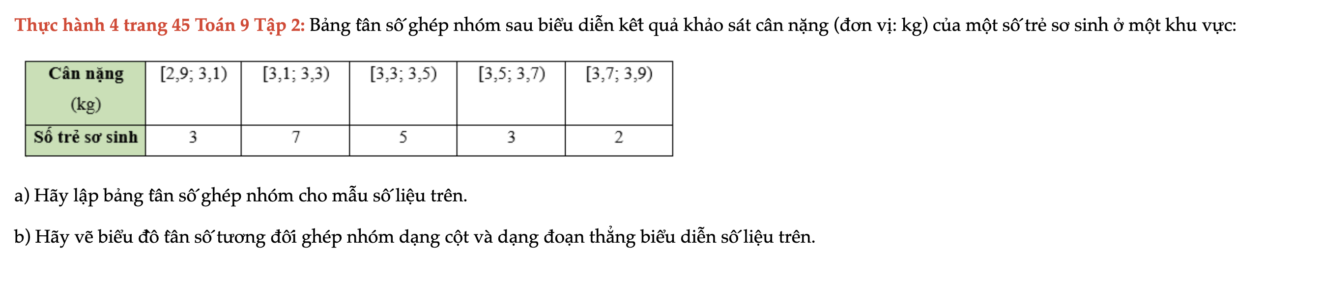 thuc-hanh-4-trang-45-toan-9-tap-2-3122