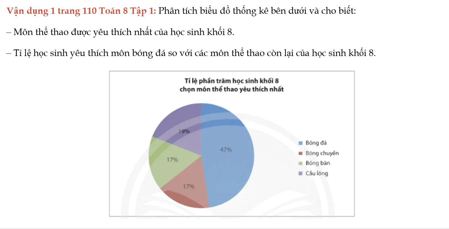 van-dung-1-trang-110-toan-8-tap-1-6444