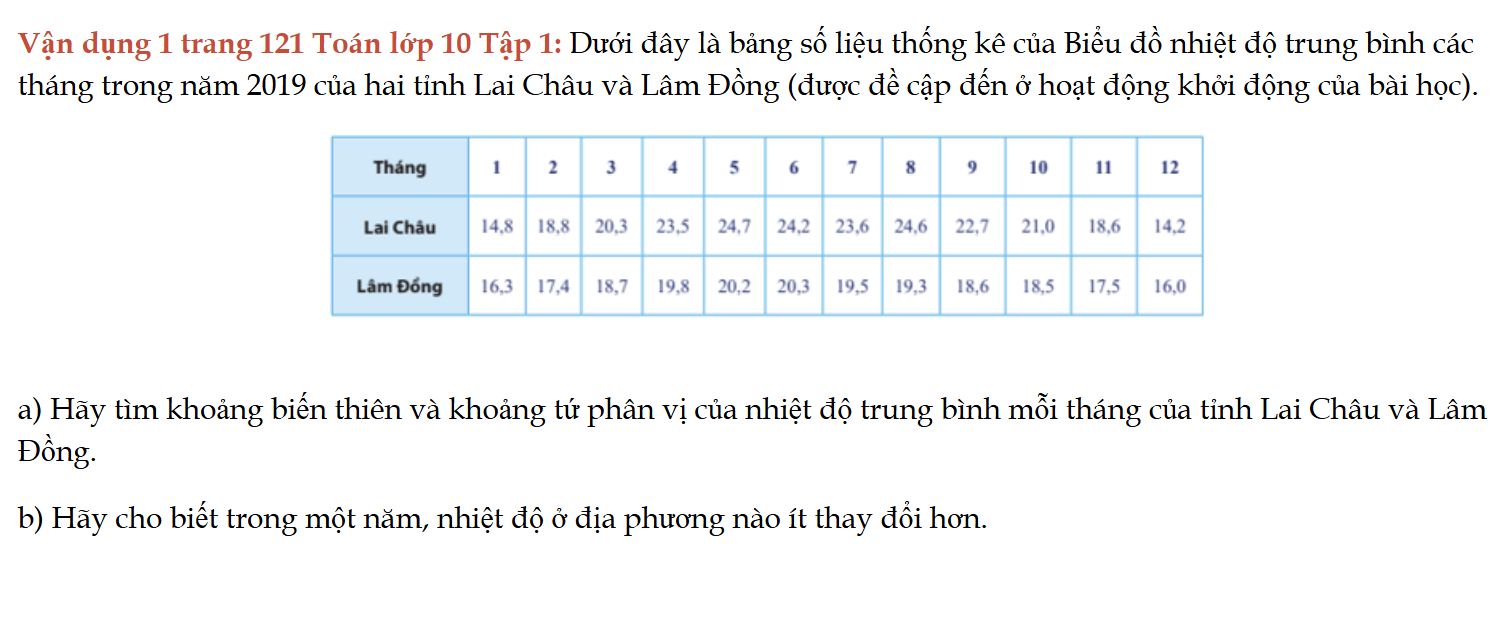 van-dung-1-trang-121-toan-lop-10-tap-1-7113