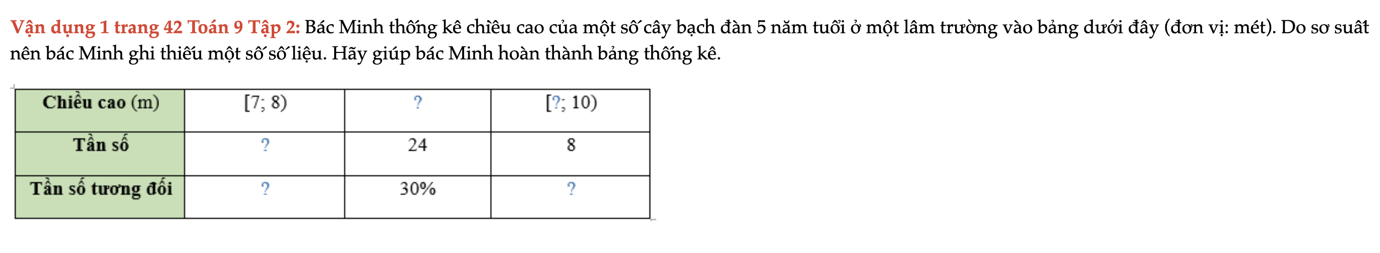 van-dung-1-trang-42-toan-9-tap-2-3118