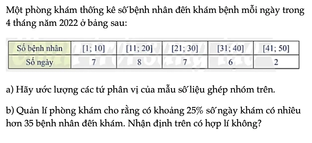 van-dung-2-trang-140-toan-11-tap-1-7087