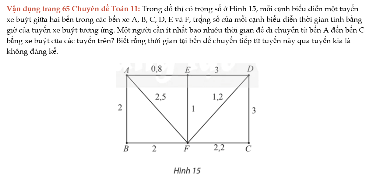 van-dung-trang-65-chuyen-de-toan-11-8072